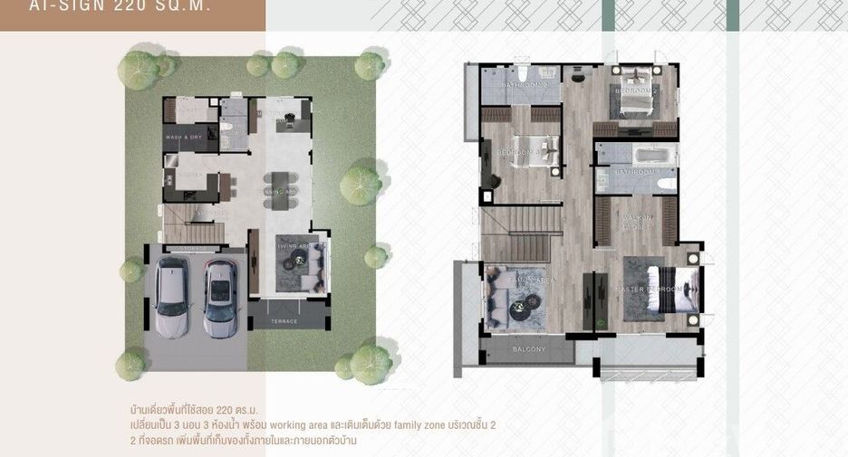 For sale 3 bedrooms house in Lak Si, Bangkok