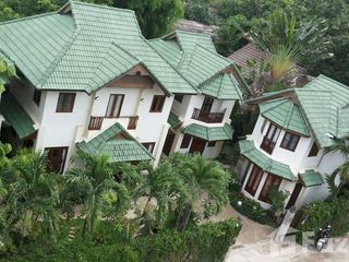 For sale 8 bedrooms house in Mueang Chiang Mai, Chiang Mai