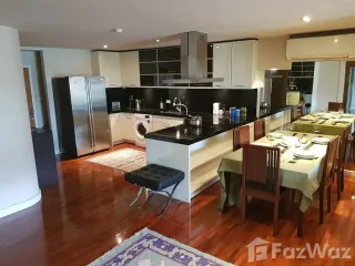 For Rent 2 Bedroom Condo In Mueang Chiang Mai