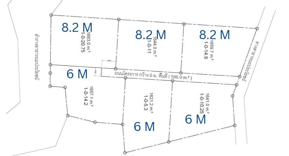For sale land in Ko Samui, Surat Thani