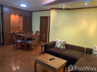 For Rent 2 Bedroom Condo In Mueang Chiang Mai