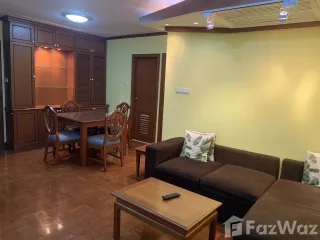 For Rent 2 Bedroom Condo In Mueang Chiang Mai