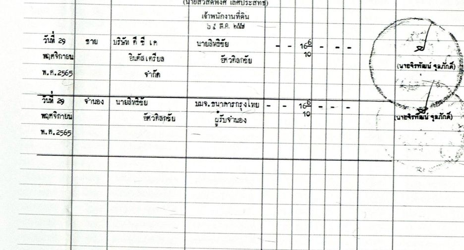 For sale 3 bedrooms townhouse in Bang Bo, Samut Prakan