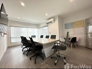 For sale and for rent 4 bedrooms townhouse in Khlong Sam Wa, Bangkok