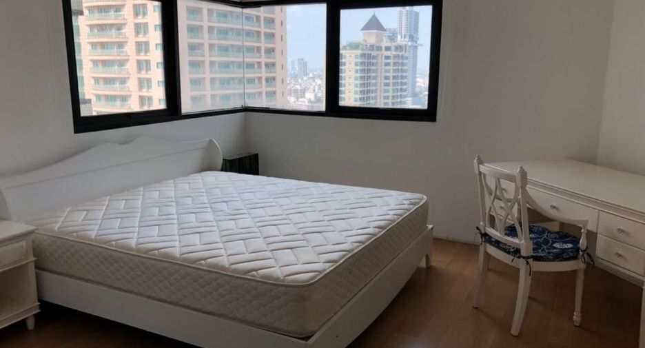 Wohnung zur Miete mit 2 Zimmer in Sathon, Bangkok