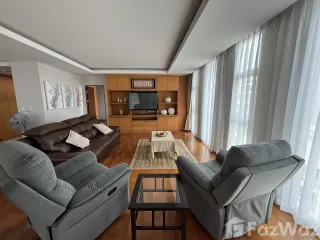 For Rent 2 Bedroom Condo In Mueang Chiang Mai