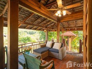 For Rent 1 Bedroom House In Hang Dong, Chiang Mai