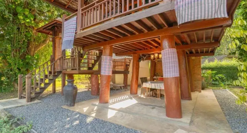 For rent 1 bed house in Hang Dong, Chiang Mai