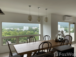 For Rent 2 Bedroom Condo In Mueang Chiang Mai