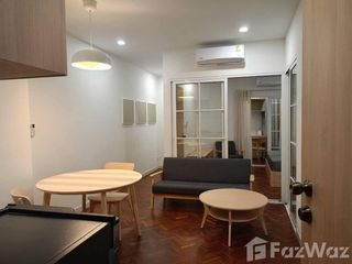 For Rent 1 Bedroom Condo In Mueang Chiang Mai