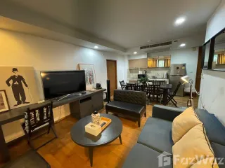 For rent 2 ベッドルーム condo in Hua Hin, Prachuap Khiri Khan