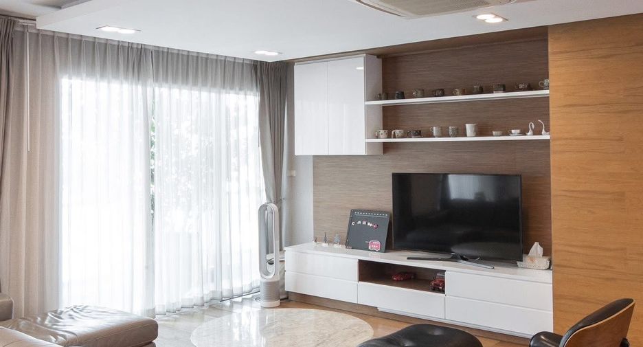 For rent 2 bedrooms condo in Mueang Chiang Mai, Chiang Mai