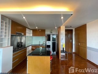For Rent 2 Bedroom Condo In Mueang Chiang Mai