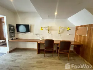 For rent 2 bedrooms townhouse in Mueang Chiang Mai, Chiang Mai