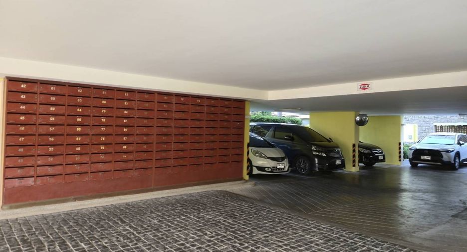 For sale and for rent 1 bed condo in Hua Hin, Prachuap Khiri Khan