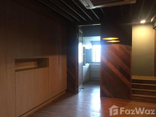 For sale 2 bedrooms townhouse in Mueang Chiang Mai, Chiang Mai