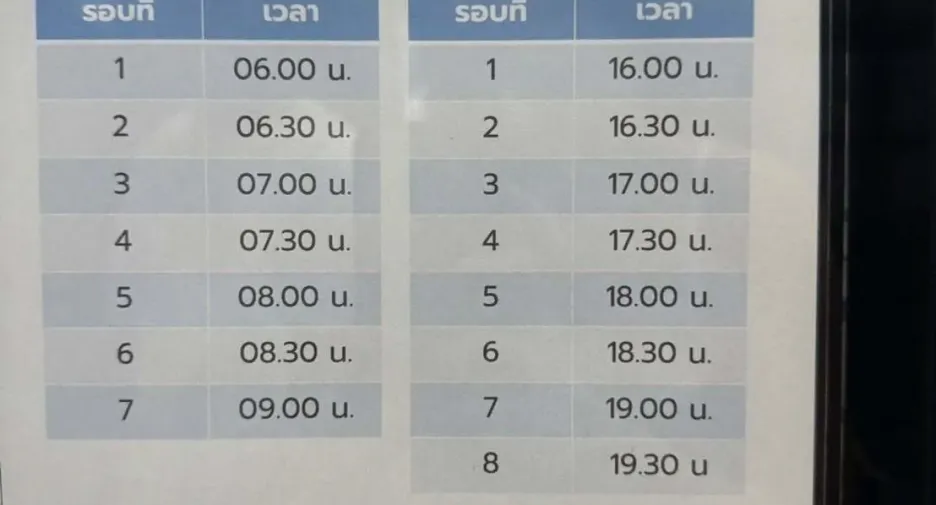 Продажа 1 кровать кондо в Mueang Samut Prakan, Самутпракан