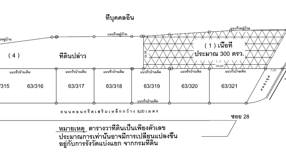 For sale land in Taling Chan, Bangkok