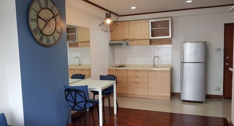 For sale and for rent 1 bed condo in Khlong Toei, Bangkok