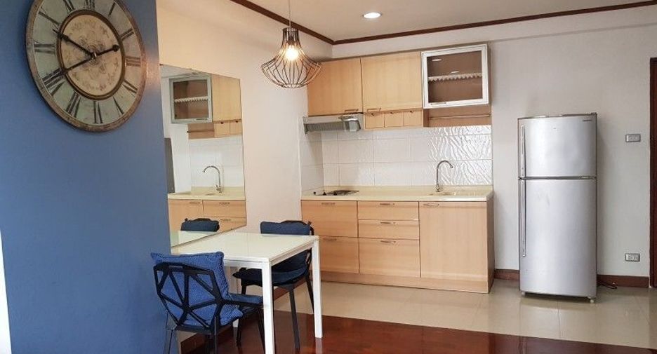 For sale and for rent 1 bed condo in Khlong Toei, Bangkok