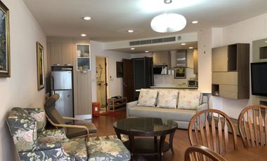 Wohnung zur Miete mit 2 Zimmer in Hua Hin, Prachuap Khiri Khan