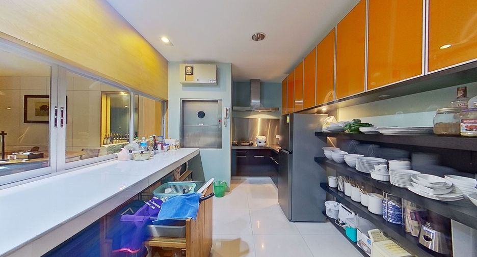 For sale 4 bedrooms retail Space in Mueang Chiang Mai, Chiang Mai