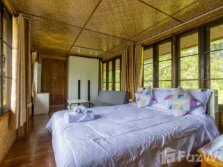 For rent 1 bed house in Mae Rim, Chiang Mai