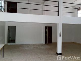 For rent 4 bedrooms retail Space in Mueang Chiang Mai, Chiang Mai