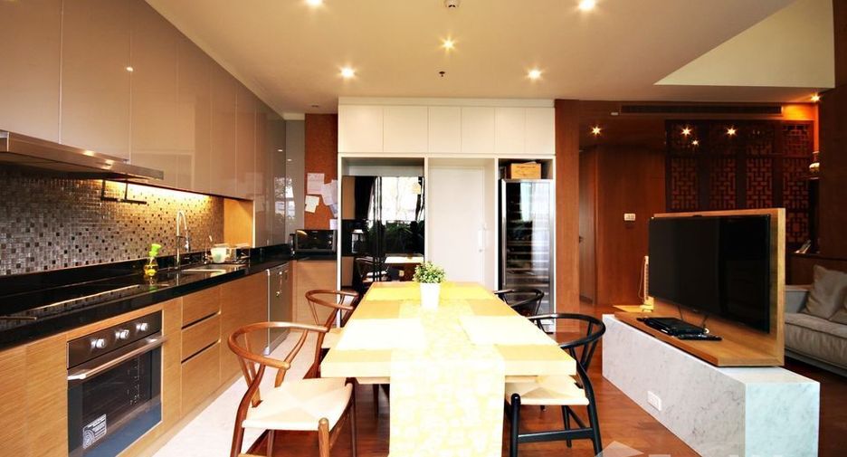 For sale and for rent 2 bedrooms condo in Khlong Toei, Bangkok