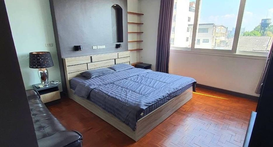 For rent 1 bed condo in Mueang Chiang Mai, Chiang Mai