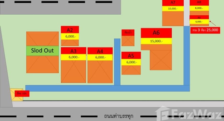 For rent 1 Beds retail Space in Mueang Rayong, Rayong