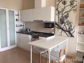 For sale studio condo in Khlong San, Bangkok