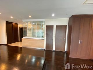 For sale studio condo in Sathon, Bangkok