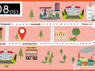 For sale land in Tha Maka, Kanchanaburi