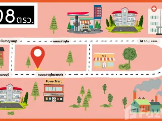 For sale land in Tha Maka, Kanchanaburi