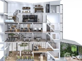 Büro zur Miete in Mueang Nonthaburi, Nonthaburi
