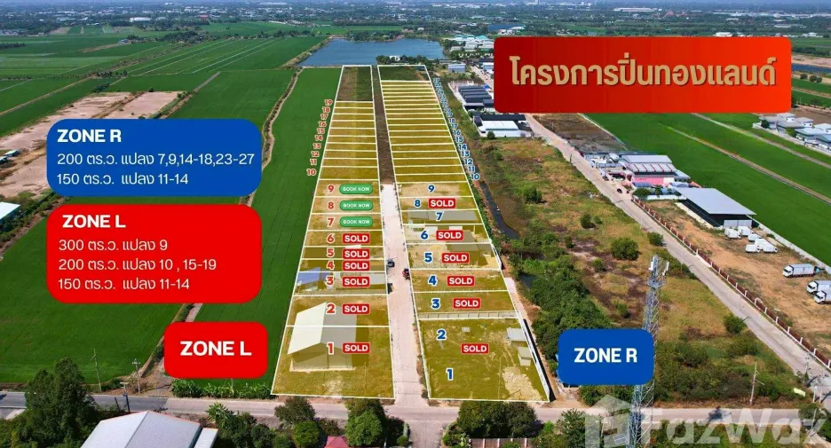 For sale 4 bedrooms house in Bang Bua Thong, Nonthaburi