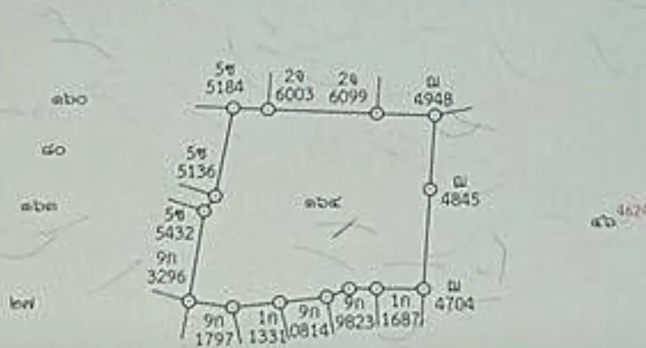 For sale land in Thalang, Phuket