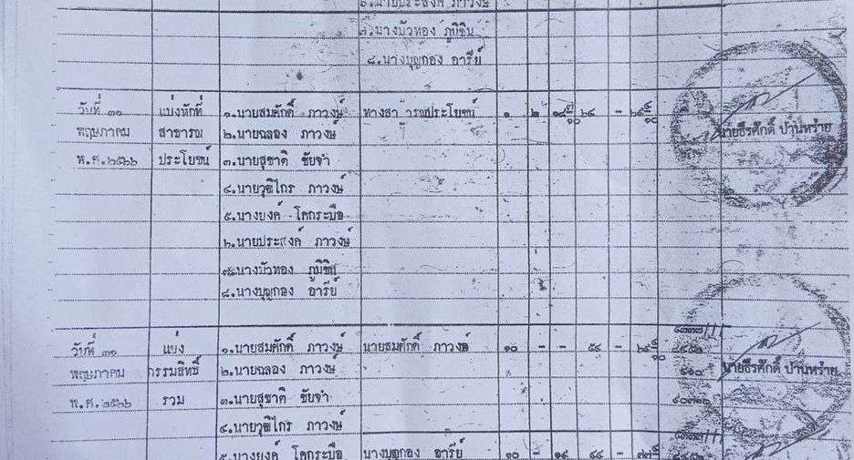 出售 土地 在 Kabin Buri, Prachin Buri