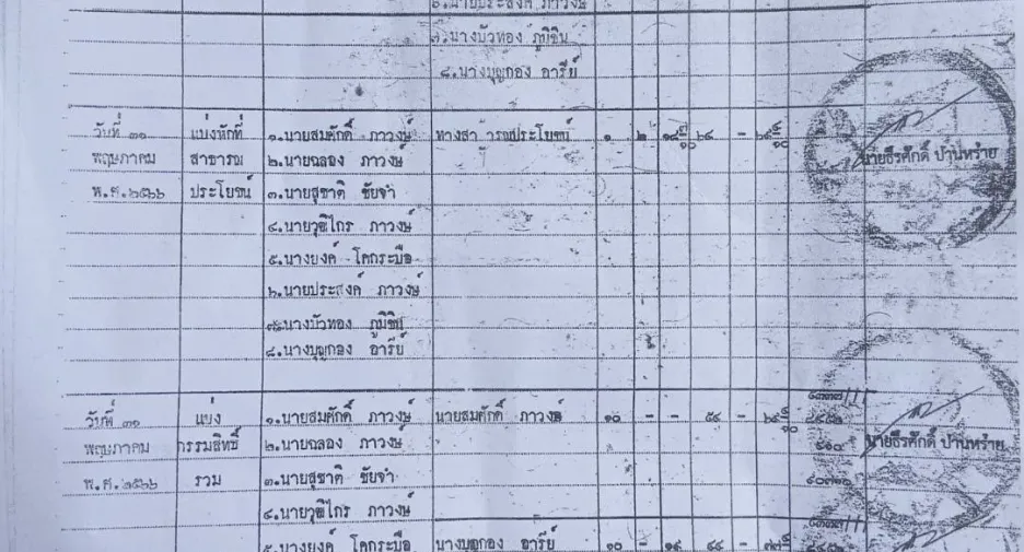 Продажа Участок в Kabin Buri, Прачинбури