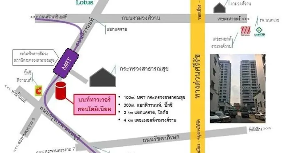For rent 1 bed condo in Mueang Nonthaburi, Nonthaburi