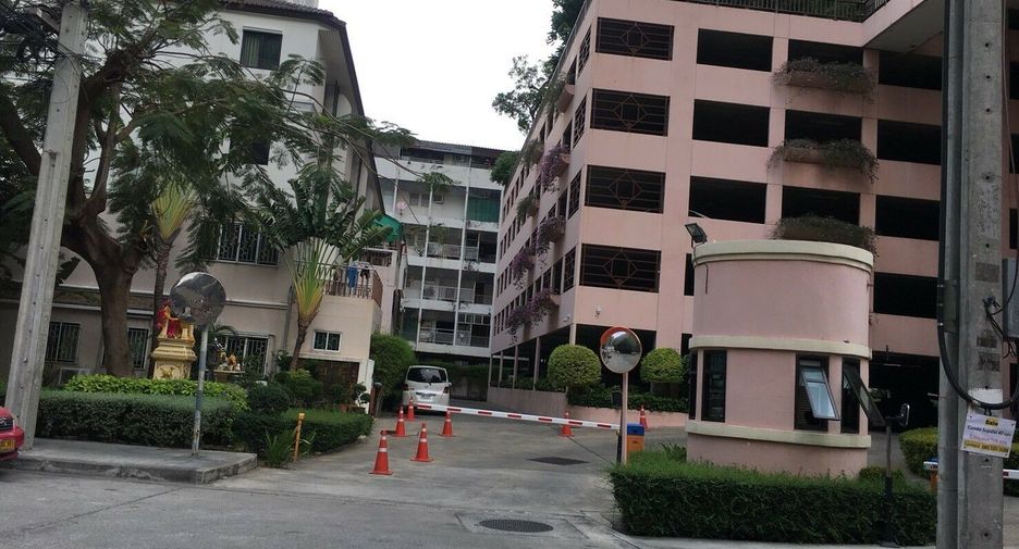 For sale studio condo in Sathon, Bangkok