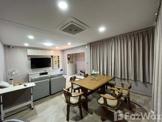 À louer 3 chambres maison à Sai Noi, Nonthaburi