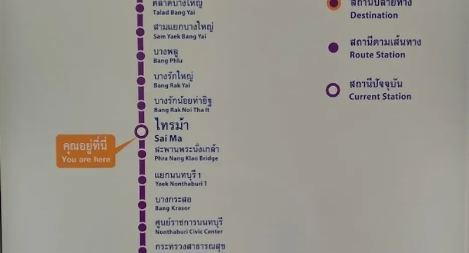 For rent 1 bed condo in Mueang Nonthaburi, Nonthaburi