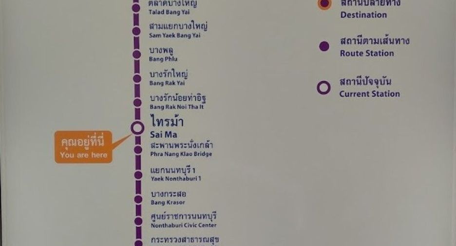 Wohnung zur Miete mit 1 Zimmer in Mueang Nonthaburi, Nonthaburi