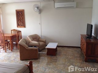 For sale studio condo in Mueang Chiang Rai, Chiang Rai