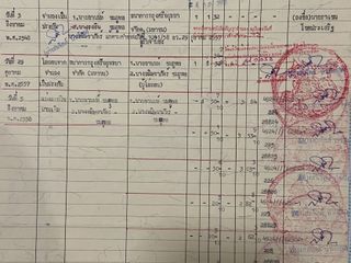 ขาย ที่ดิน ใน กันตัง, ตรัง