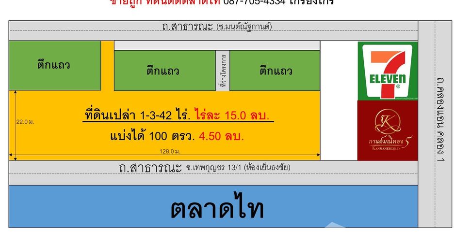 For sale そして for rent 3 ベッドルーム retail Space in Khlong Luang, Pathum Thani