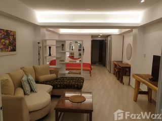For Rent Studio Condo In Kathu, Phuket