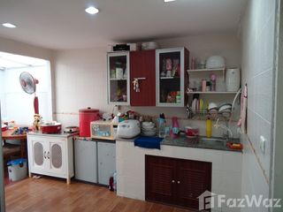 For sale 3 bedrooms townhouse in Rat Burana, Bangkok